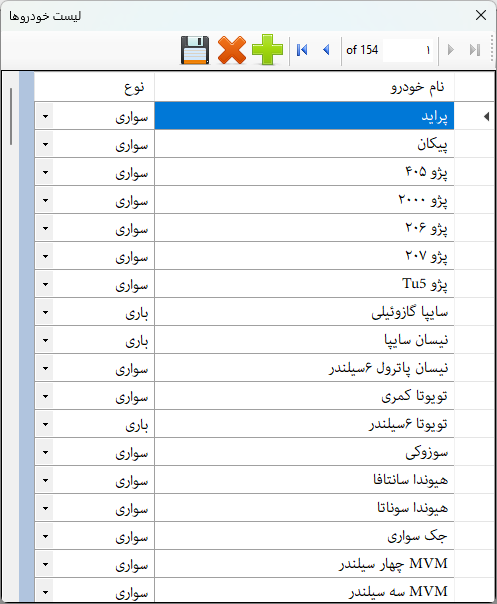 آیتم 9